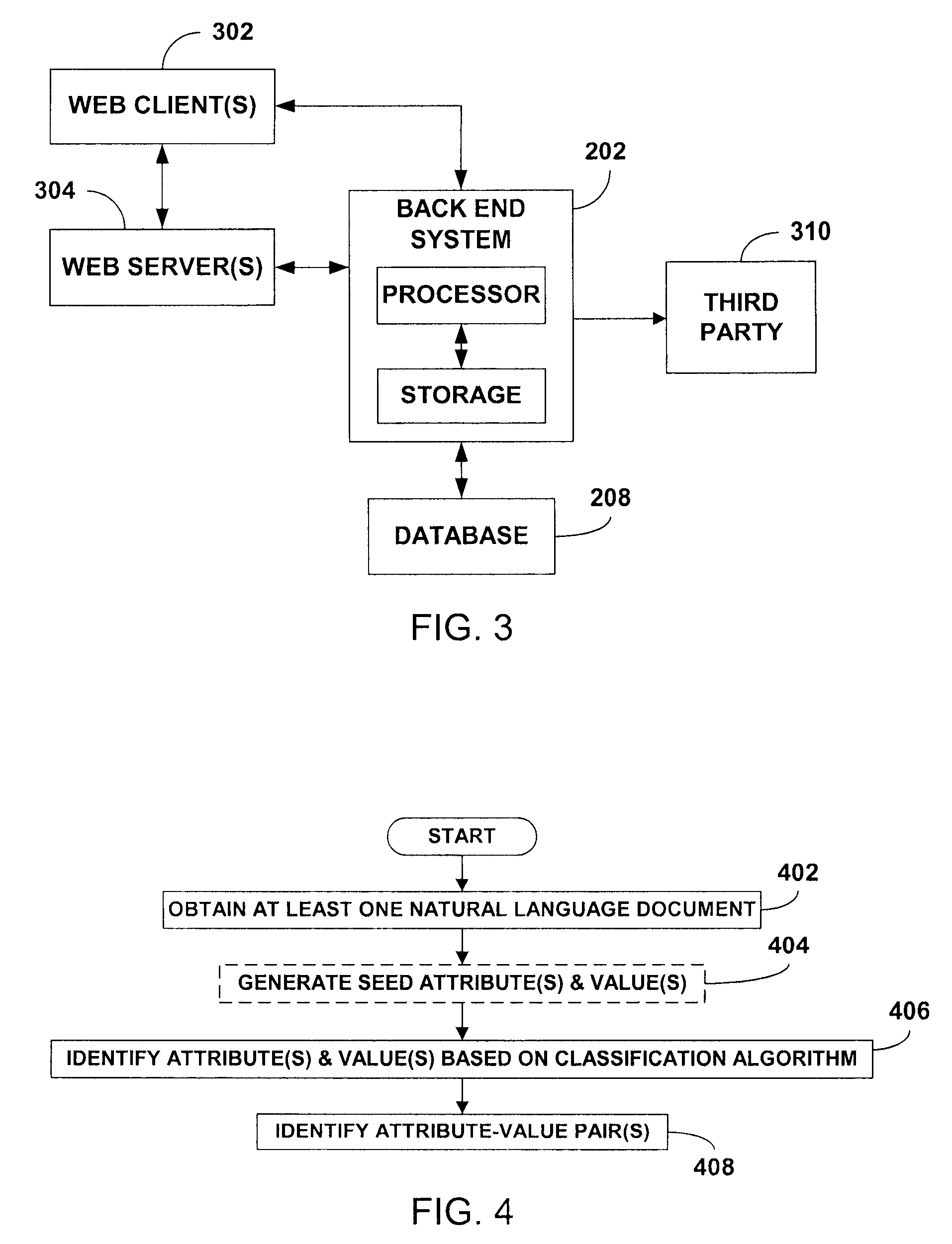 Extraction of attributes and values from natural language documents