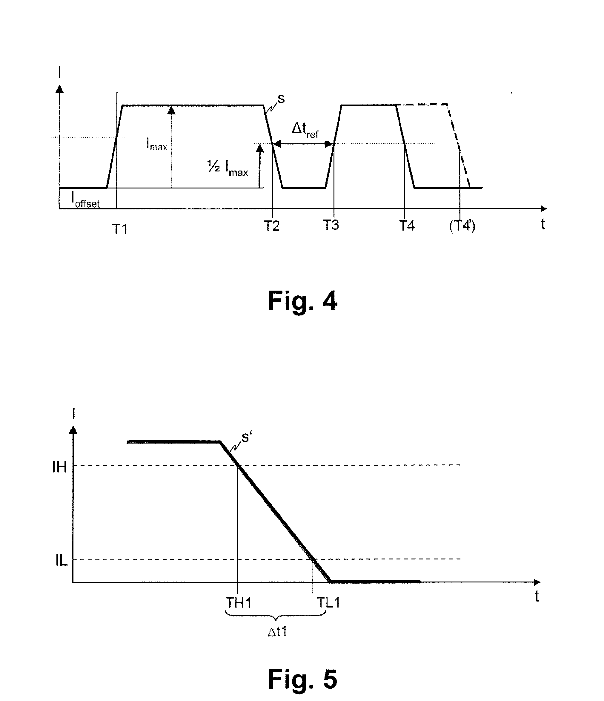 Device and method for determining the focus position of a laser beam