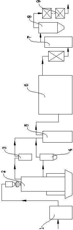 Efficient, energy-saving and environment-friendly heat energy utilization method with pulverized coal as fuel and system thereof