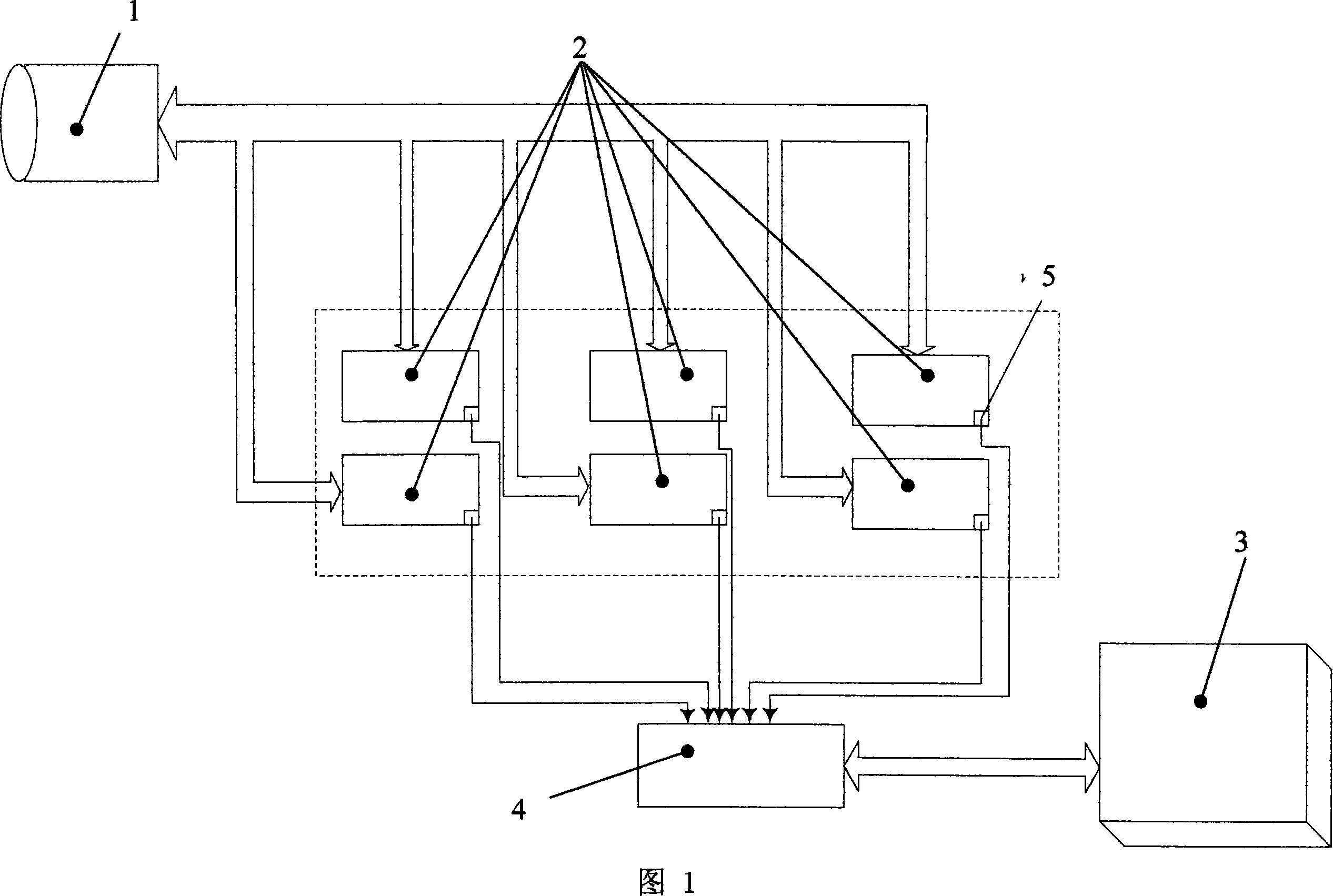 Multi-block parallel compression video data device based on the MCU and its compression method