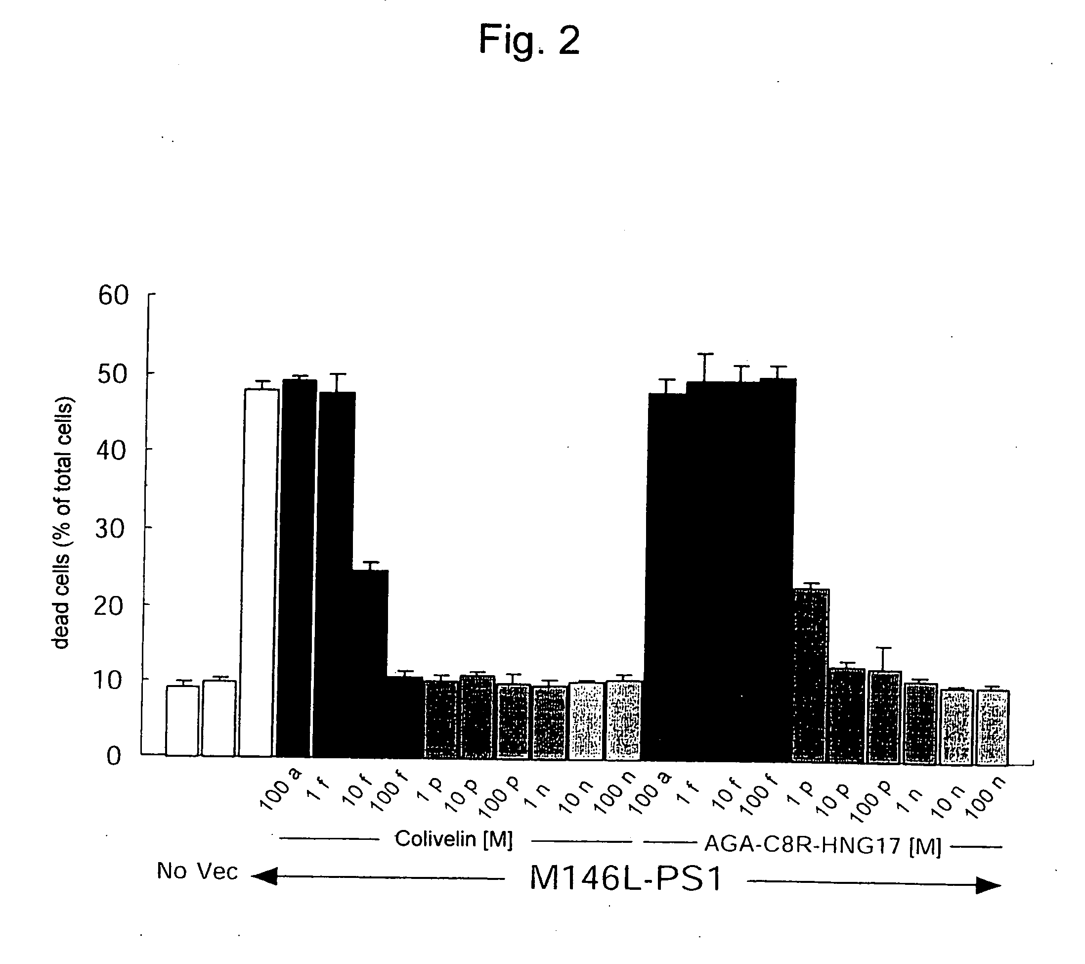 Therapeutic Agent for Neurodegenerative Diseases