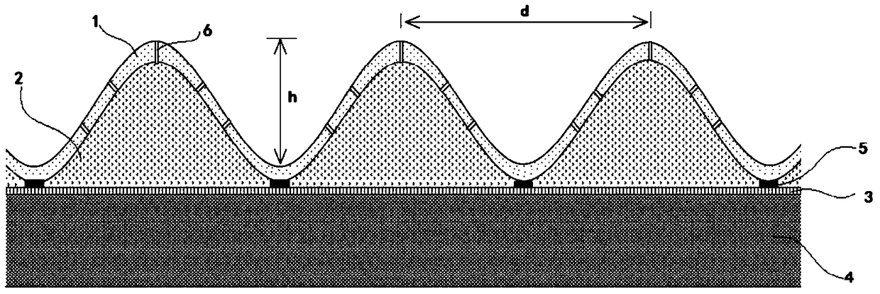 Textile product with waterproof breathable coating and method for preparing textile product