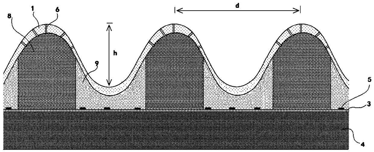 Textile product with waterproof breathable coating and method for preparing textile product