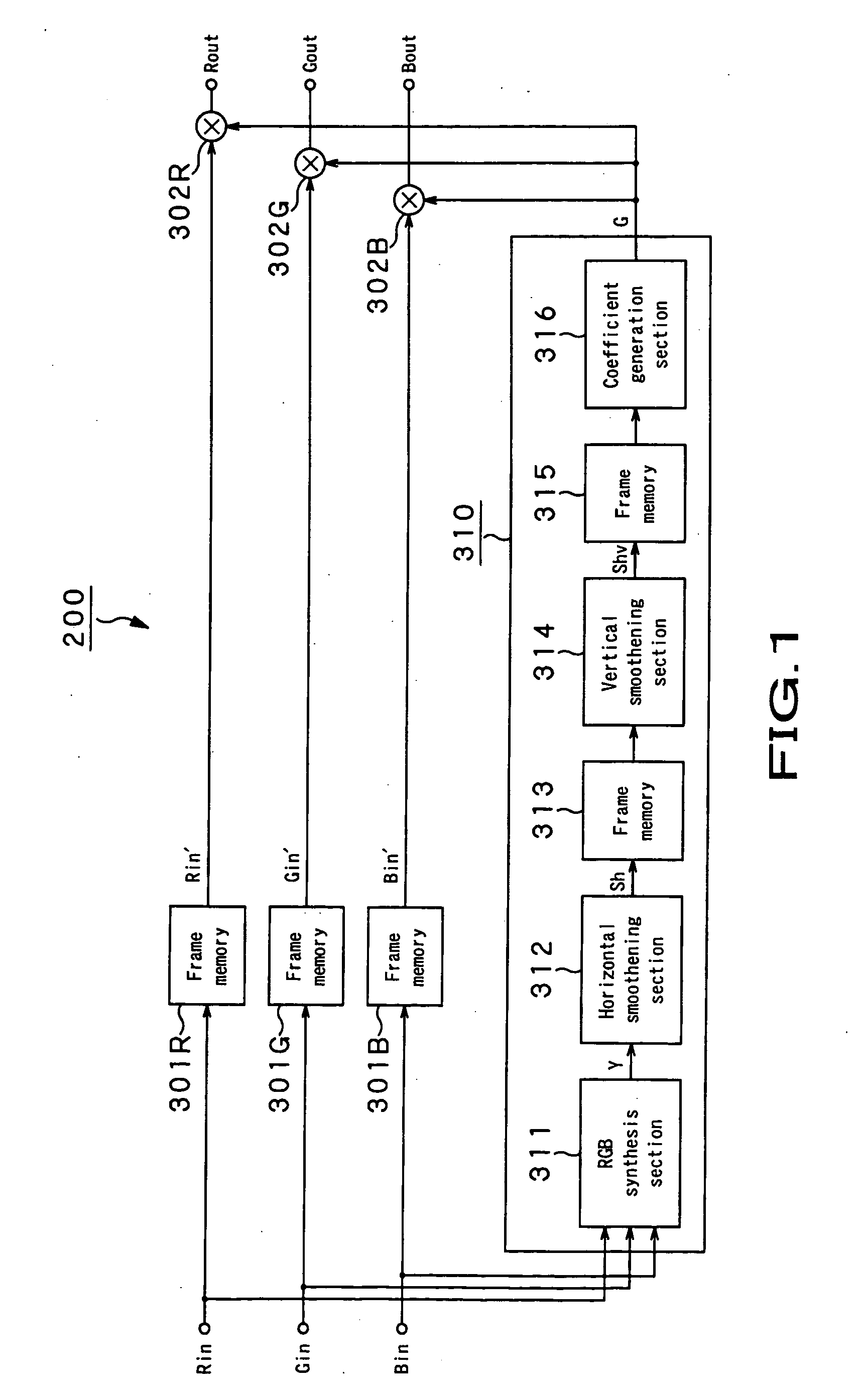 Image processing apparatus and method