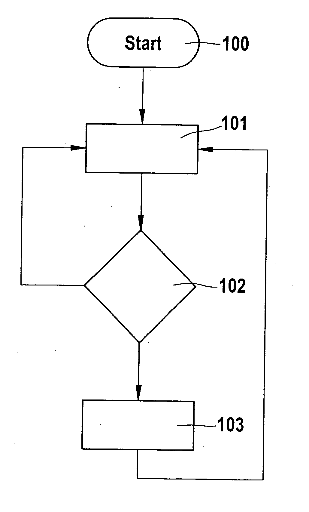 Method and device for detecting and stabilizing a fishtailing trailer using wheel forces