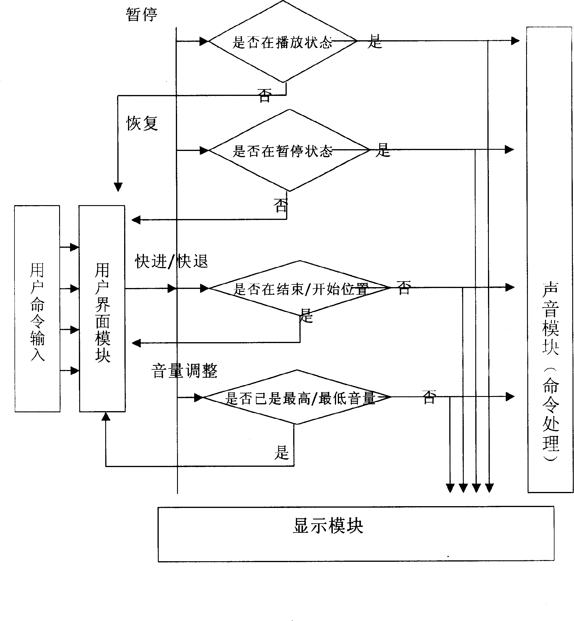 Multifunctional handset capable of recording and playing speech