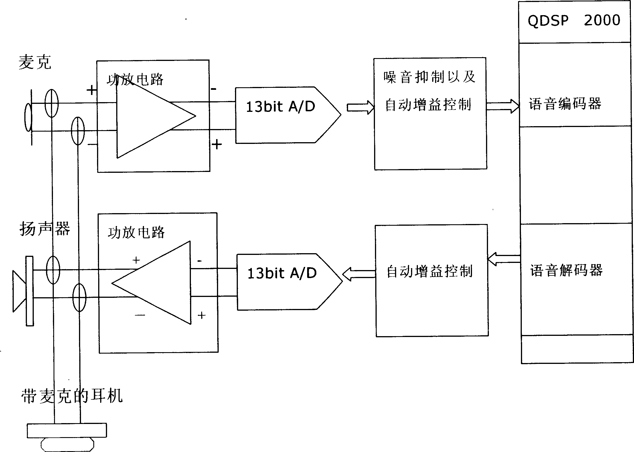 Multifunctional handset capable of recording and playing speech