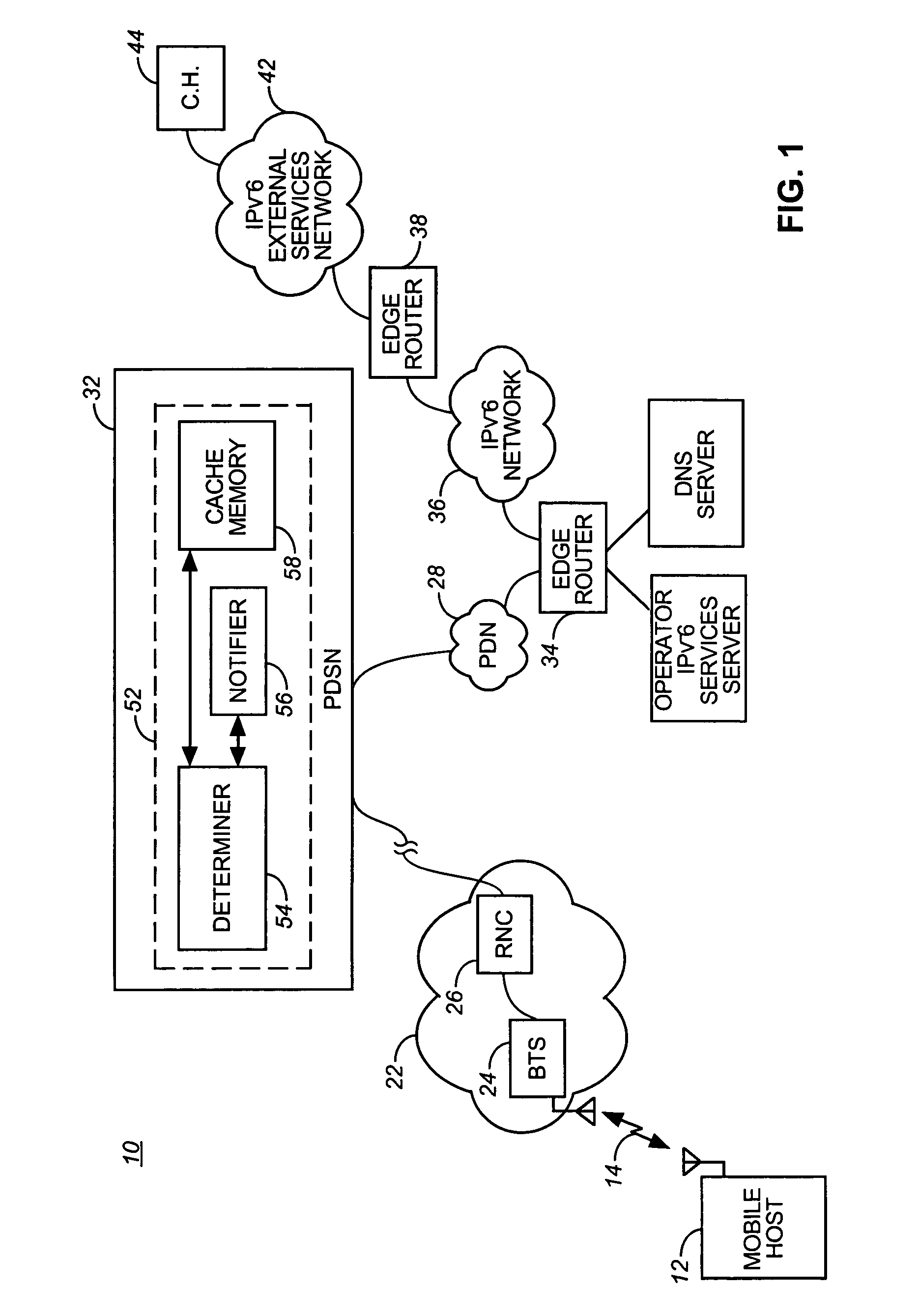 Apparatus, and associated method, for facilitating communication of unfragmented packet-formatted data in a radio communication system