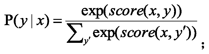 Film and television entity identification method based on Bilstm-crf and knowledge graph