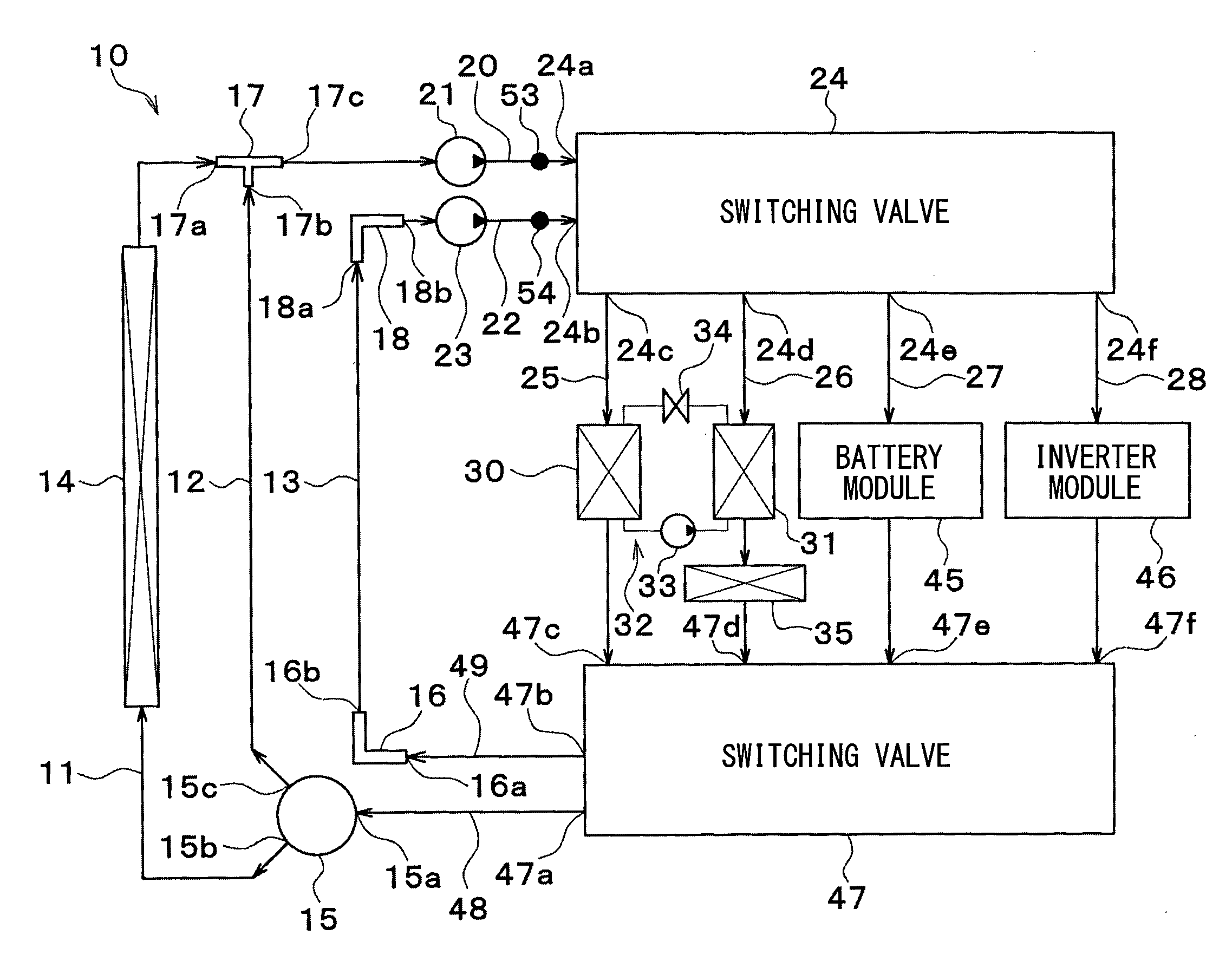 Vehicular thermal management system including selective heat transfer medium circulation