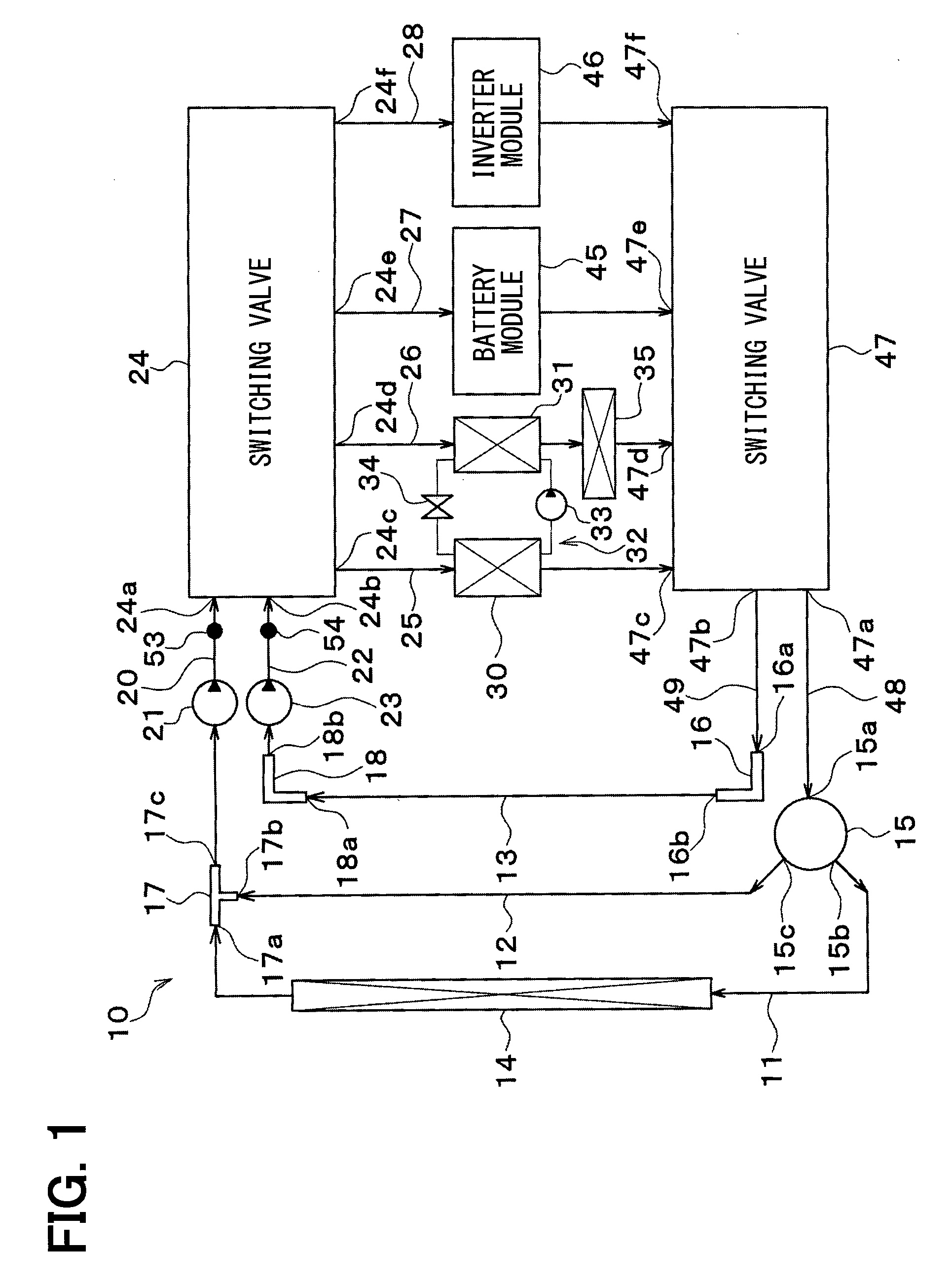 Vehicular thermal management system including selective heat transfer medium circulation