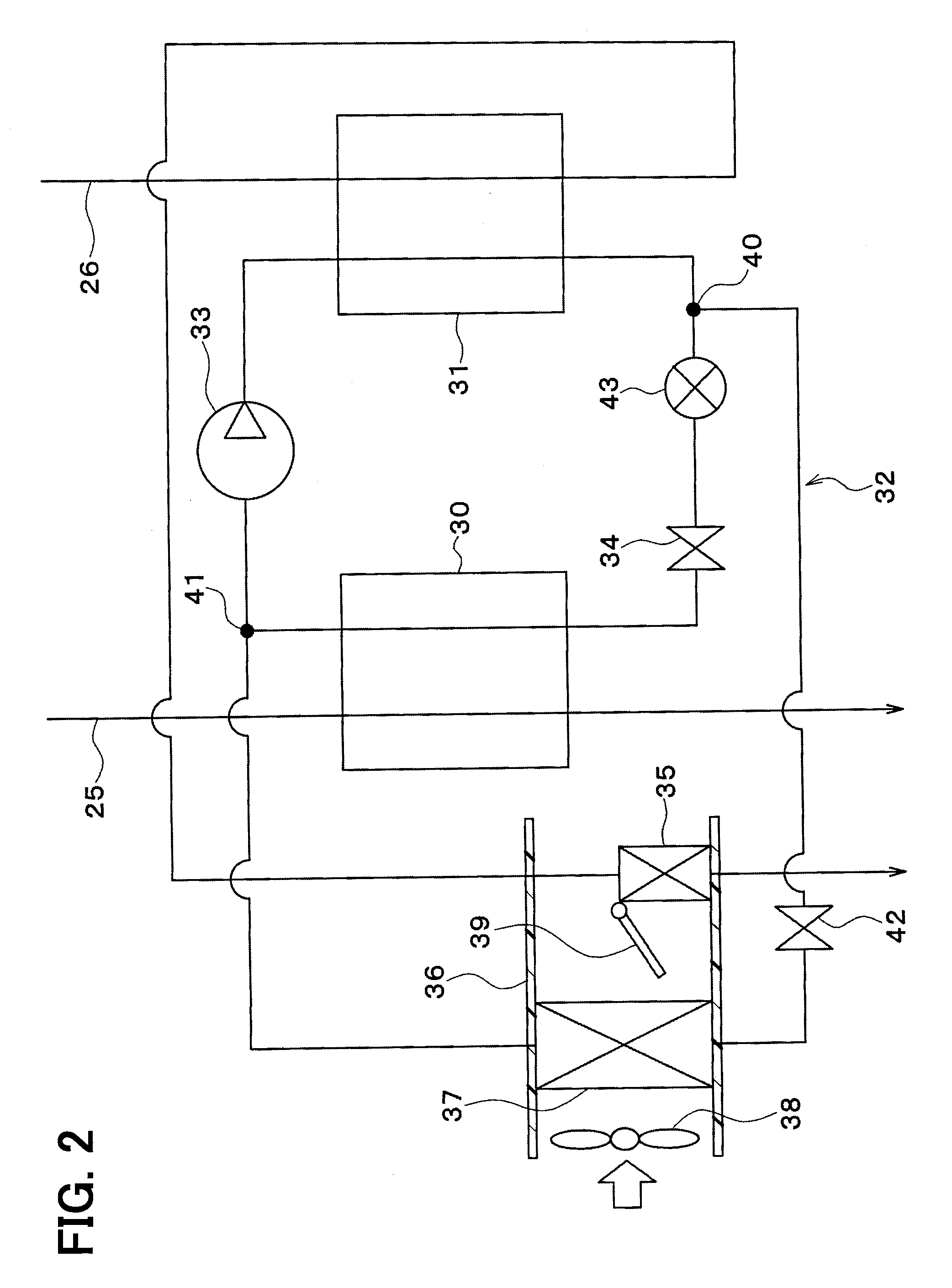 Vehicular thermal management system including selective heat transfer medium circulation