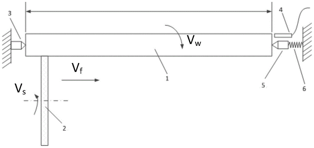 Segmental Compensation Method for Ball Screw Machining