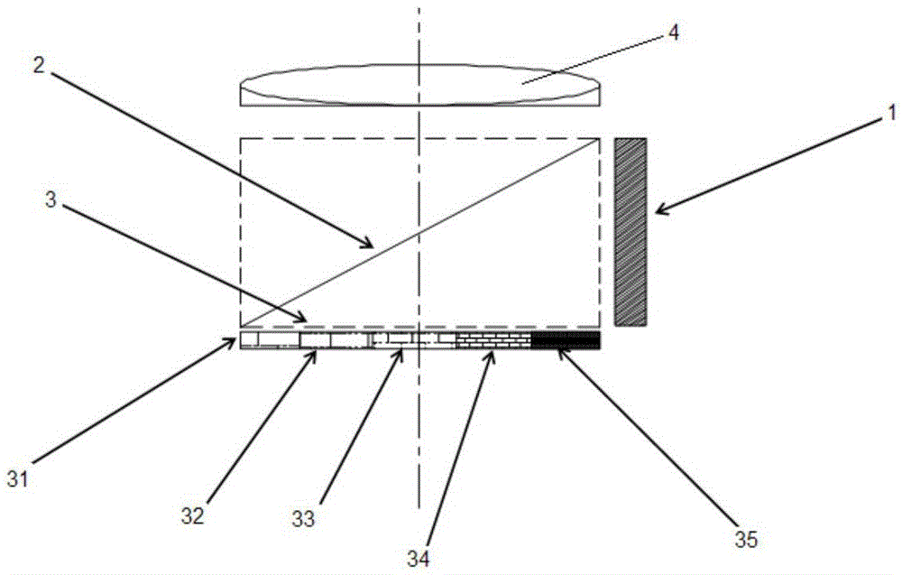 Planar waveguide imaging device and method