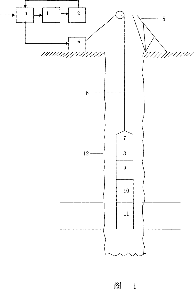 Drilling type well wall coring device