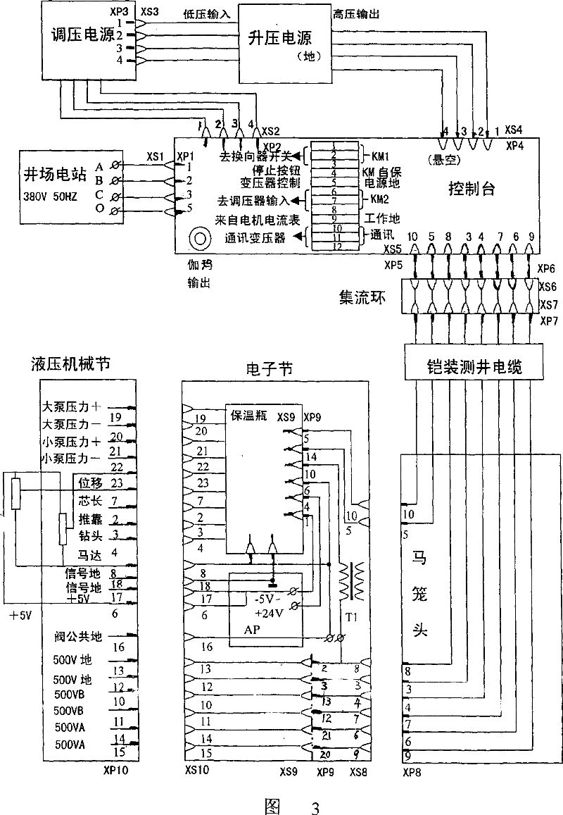 Drilling type well wall coring device