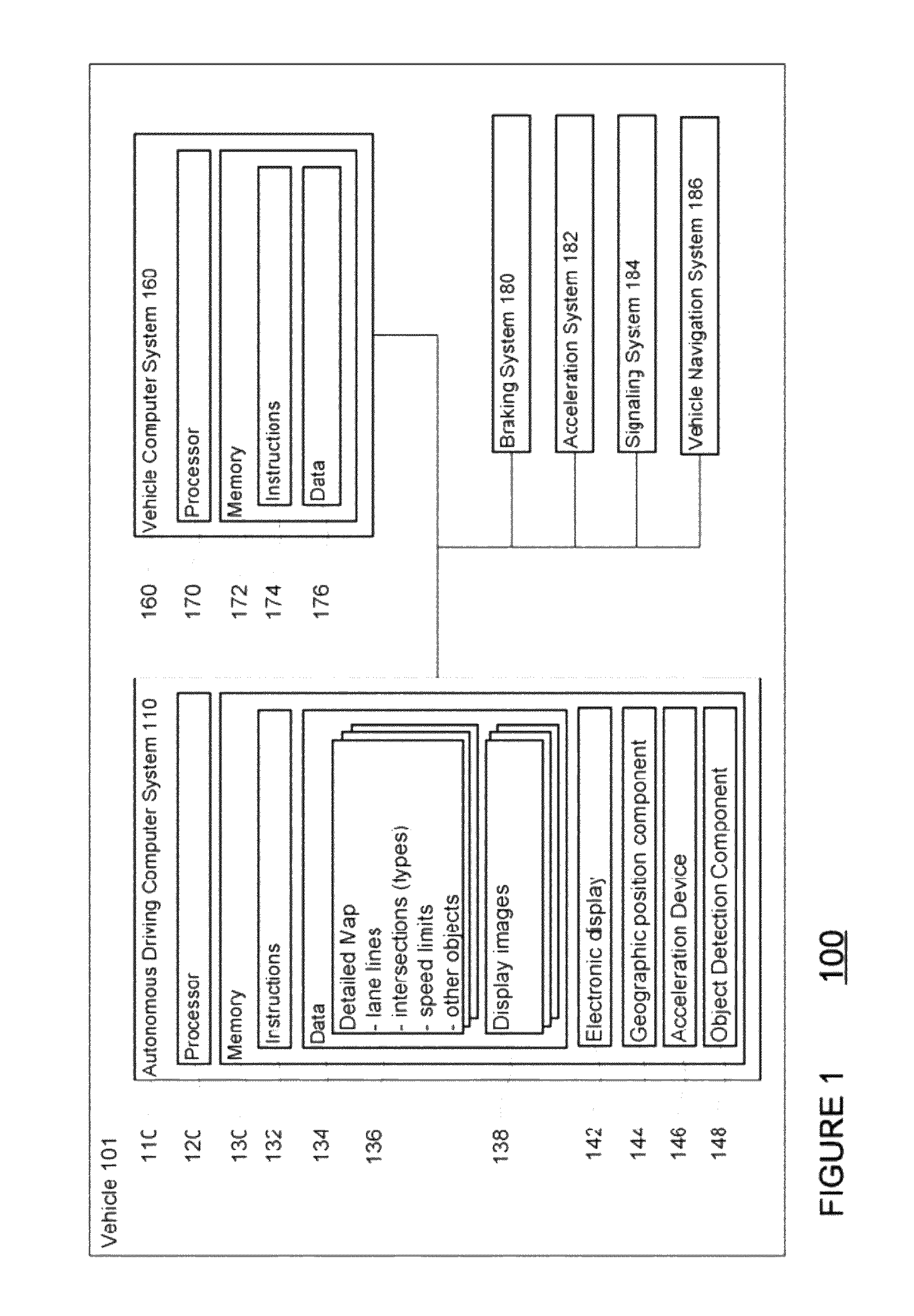 User interface for displaying internal state of autonomous driving system