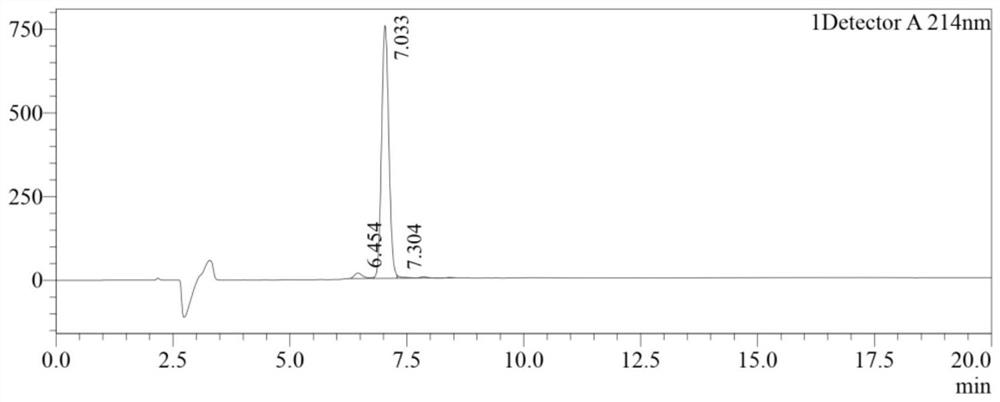 Phenolic acid polypeptide conjugate as well as preparation method and application thereof