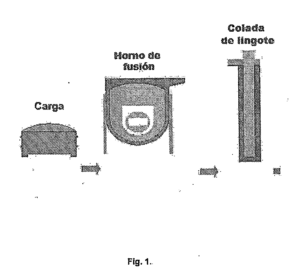 Low-Lead Copper Alloys