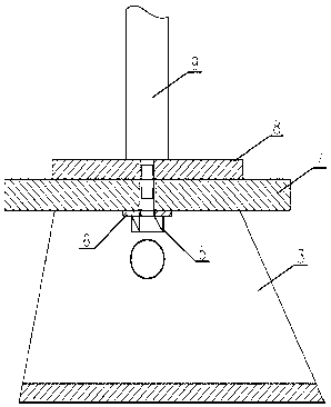 Pipe calibration platform instrument