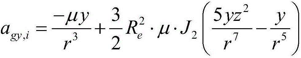 Spacecraft combination navigation method