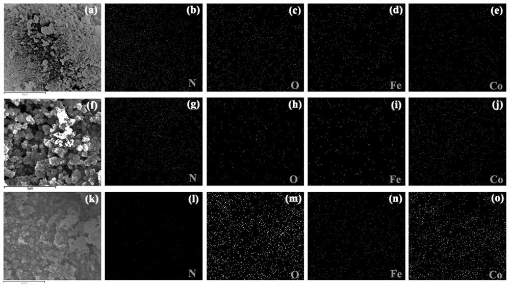 Quantum dot modified iron cobalt oxide and its preparation method and application