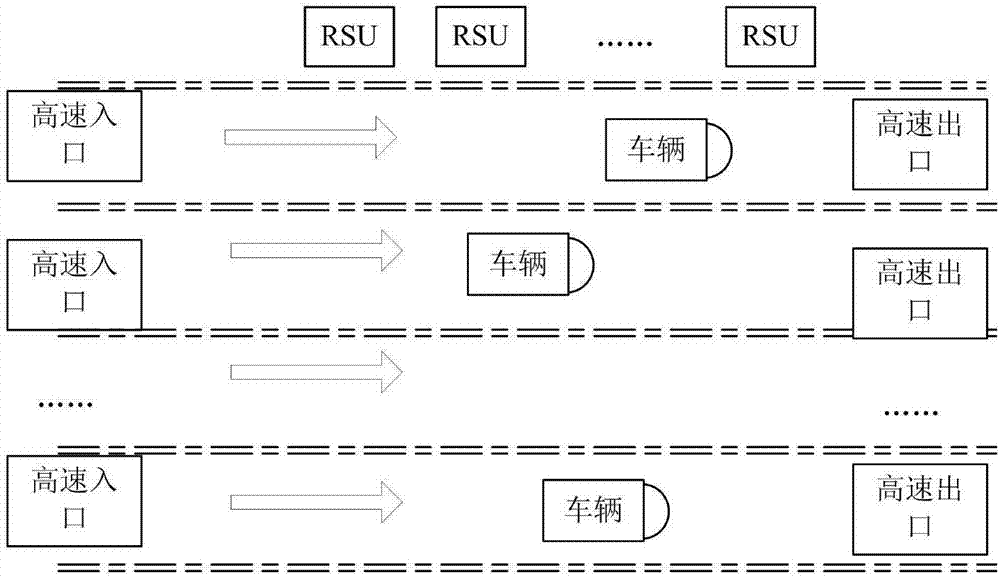 ECT road system and charging method