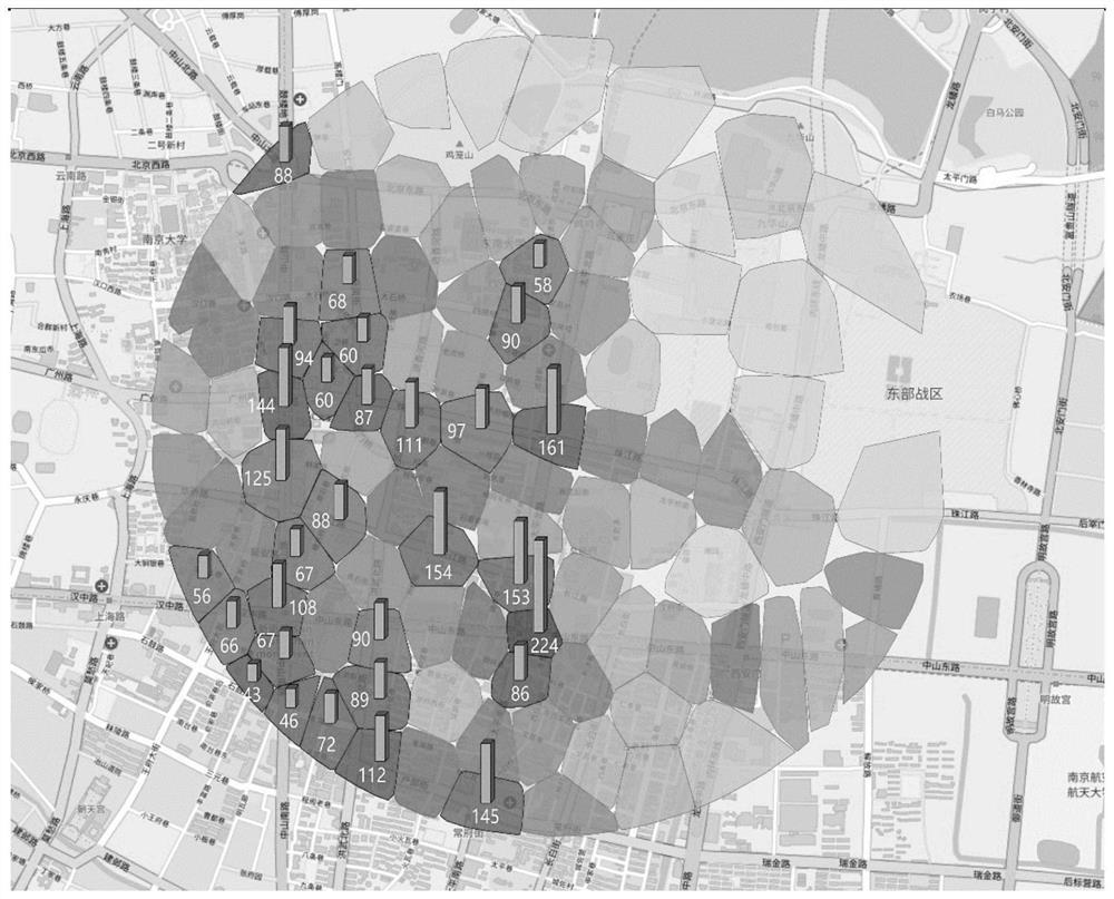 A method for determining the amount and location of shared bicycles connected to rail stations