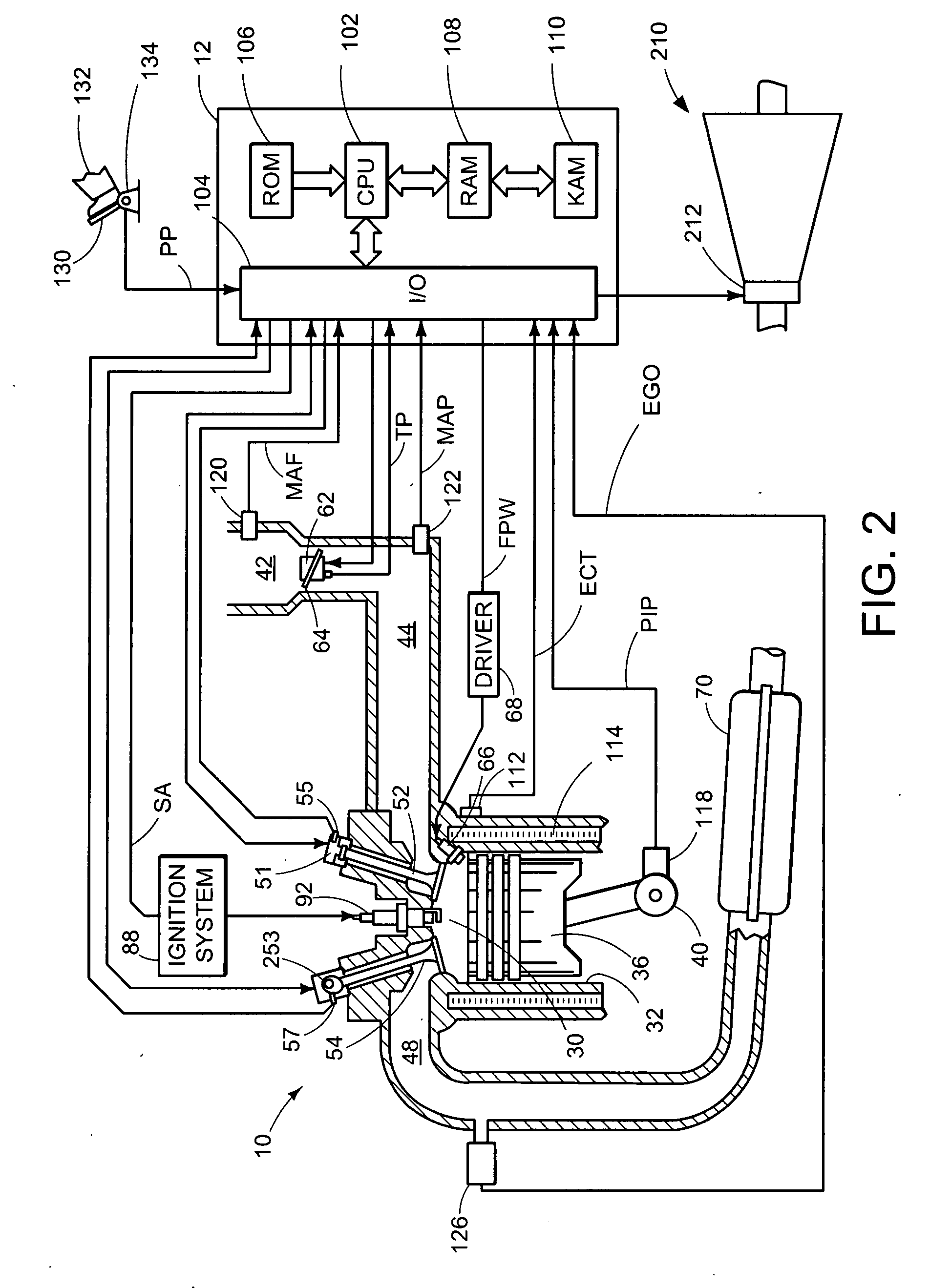 Engine mode transition utilizing dynamic torque control