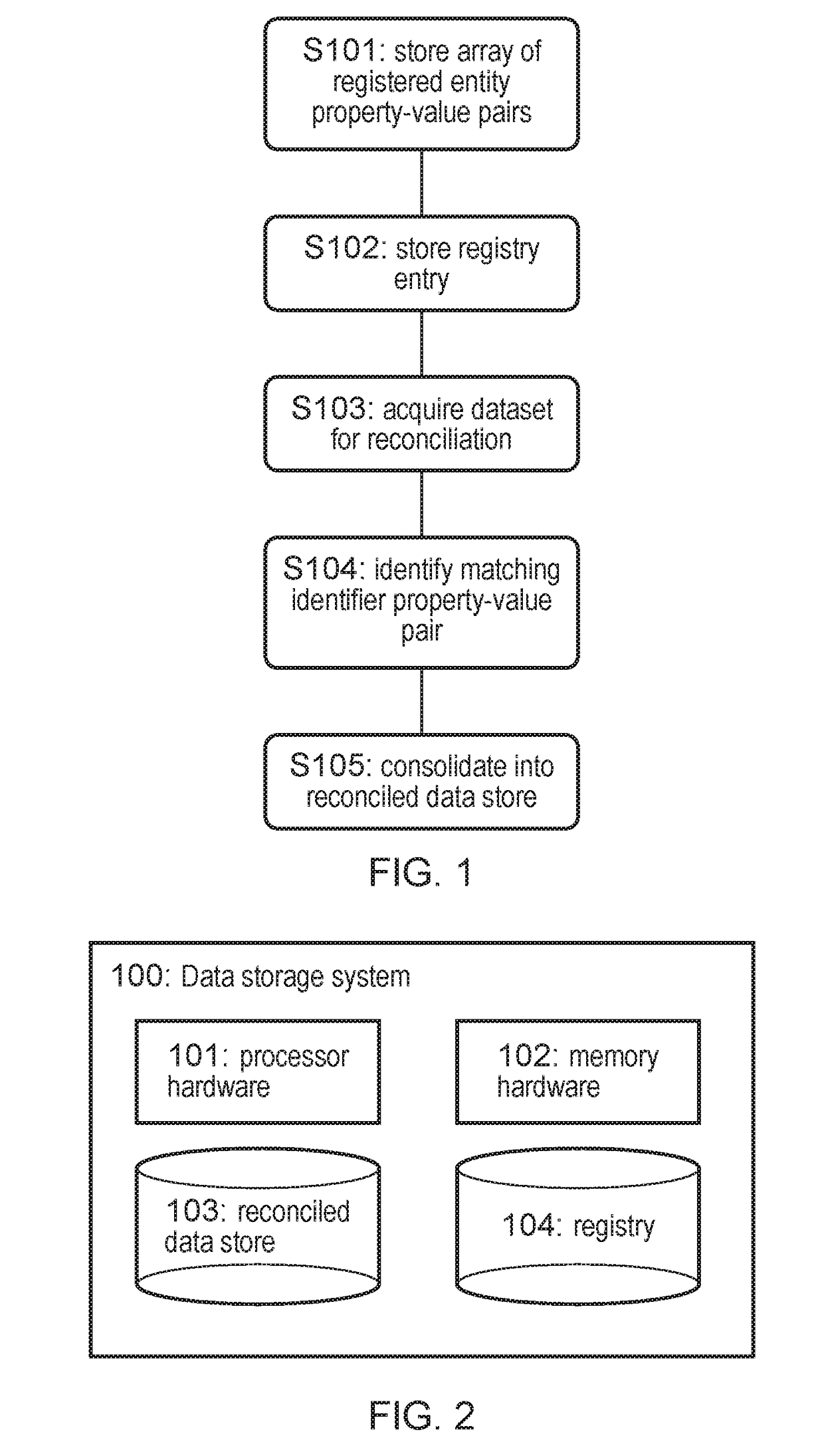 Reconciled data storage system