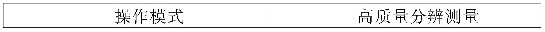 Method for producing polyimide laminate, and polyimide laminate