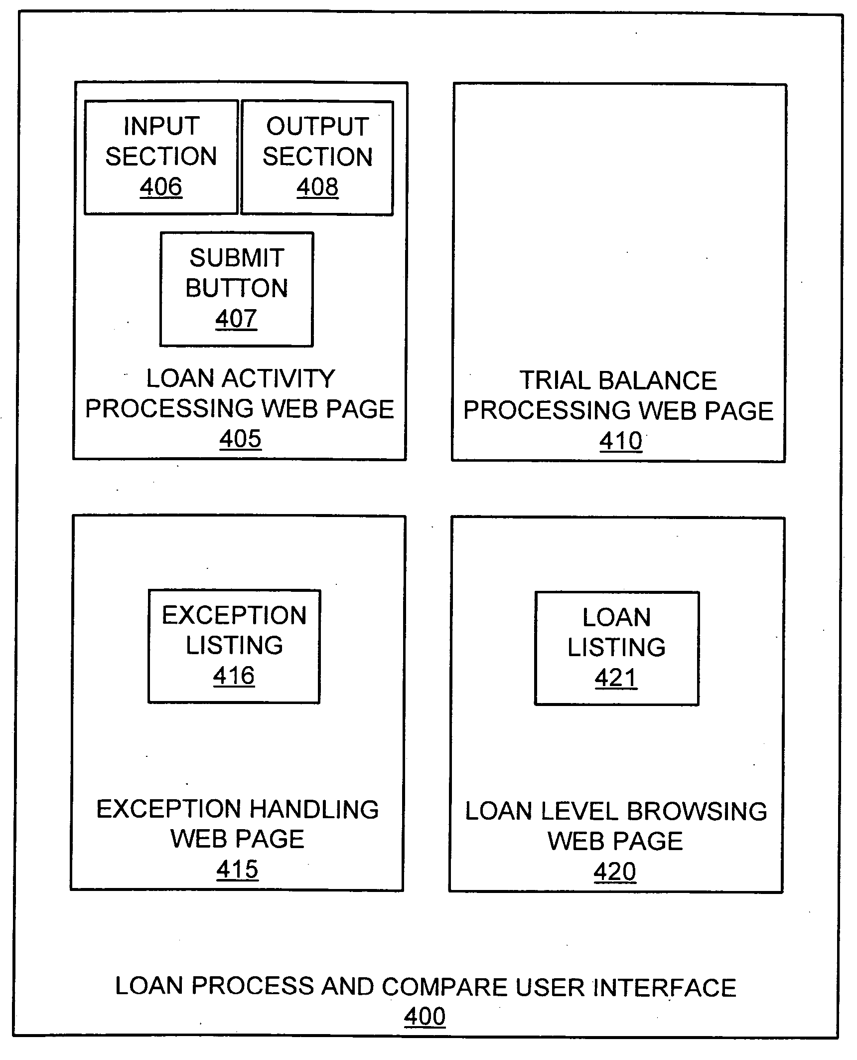 System and method for processing data pertaining to financial assets