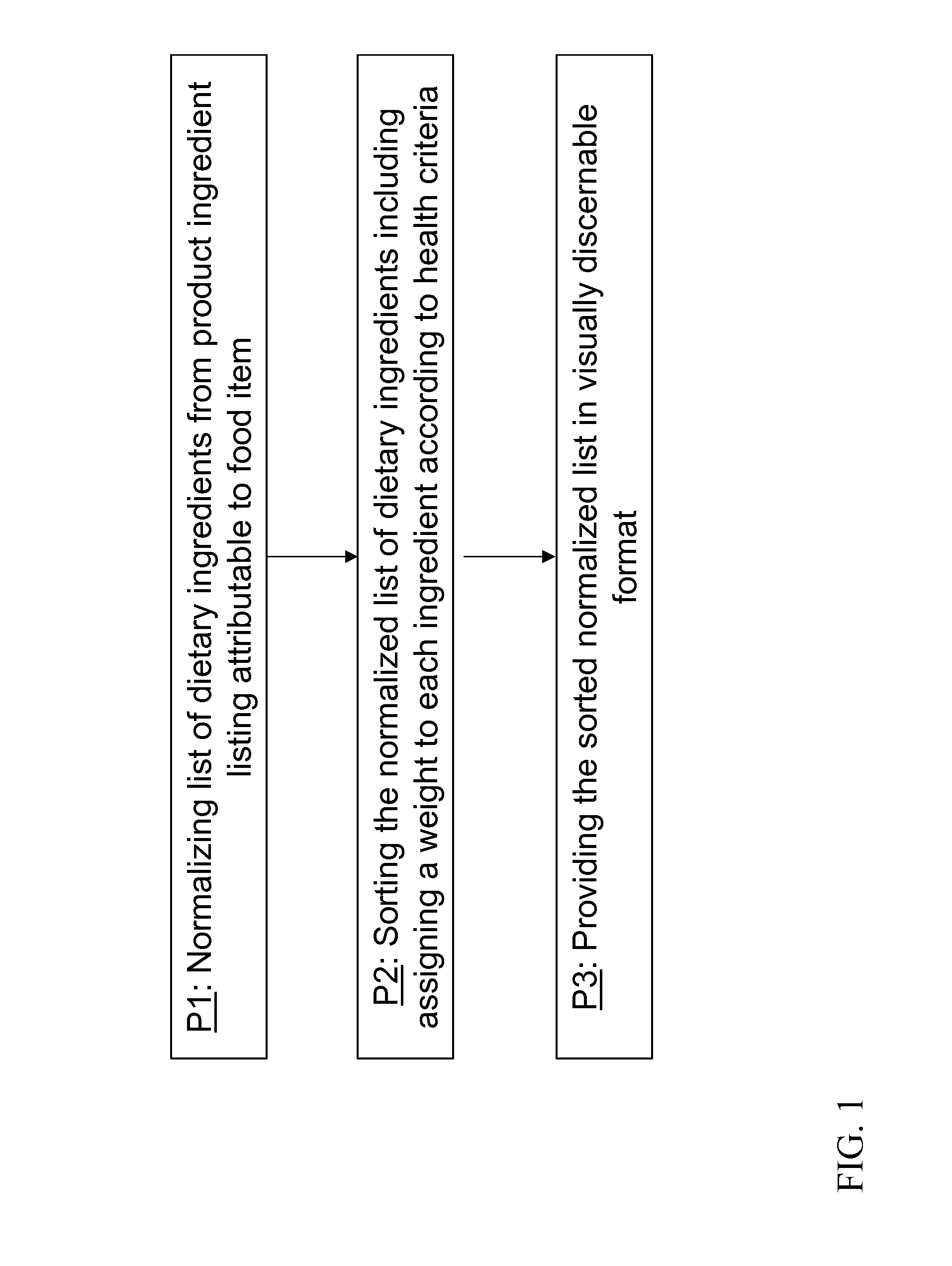 Nutrition system