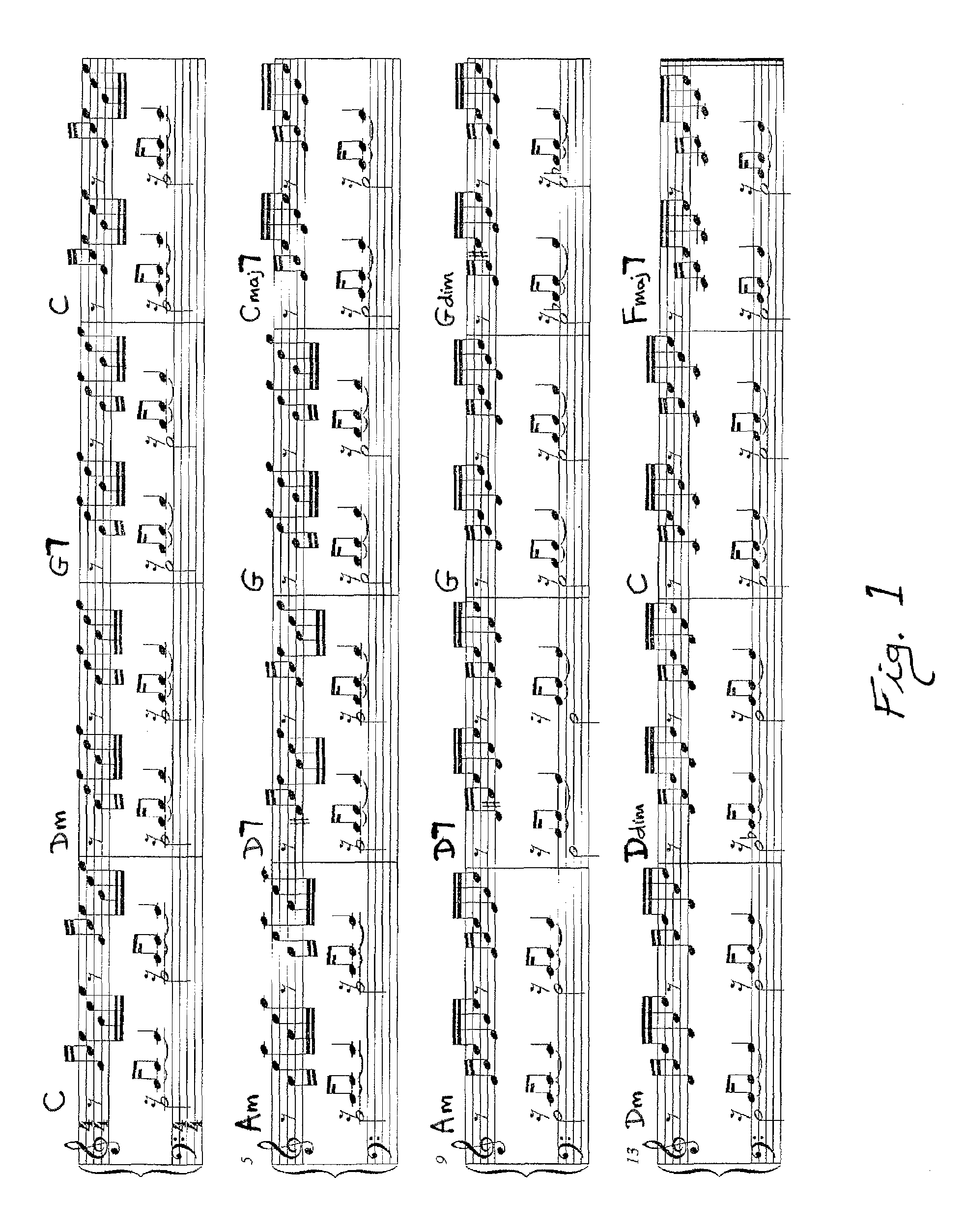 Harmonic analysis