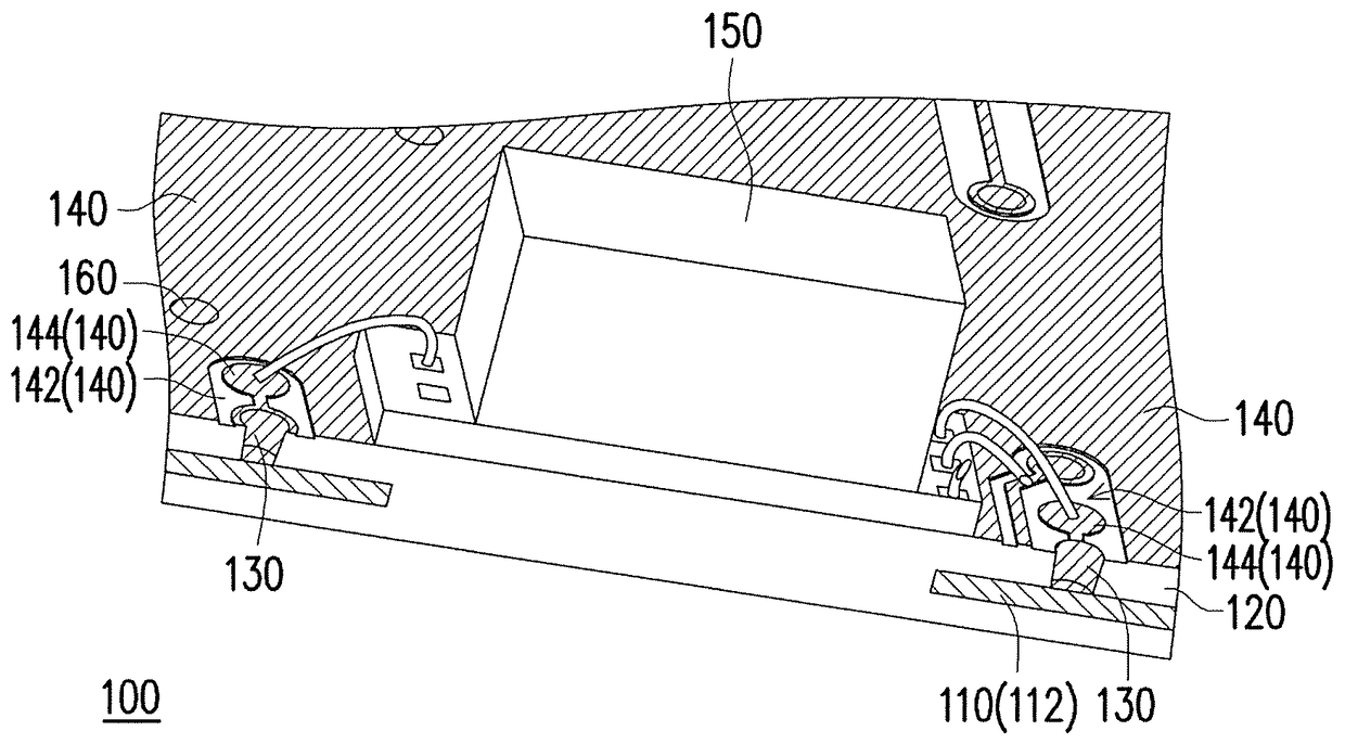 Package structure