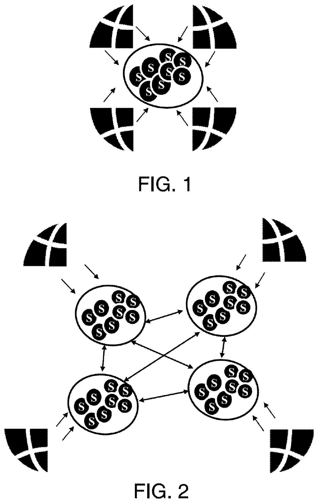 Monitoring in distributed computing system