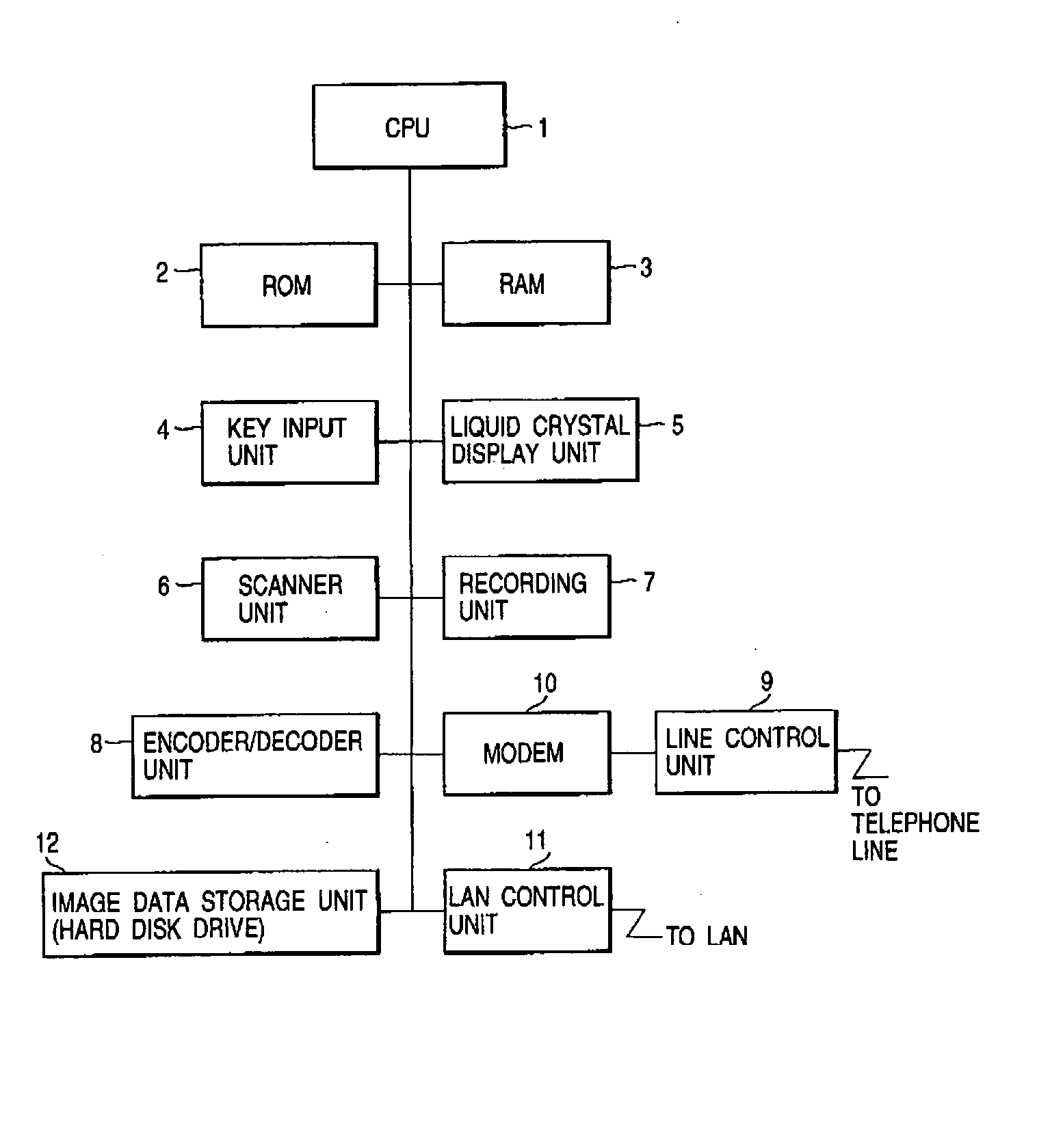 Method of transmitting data