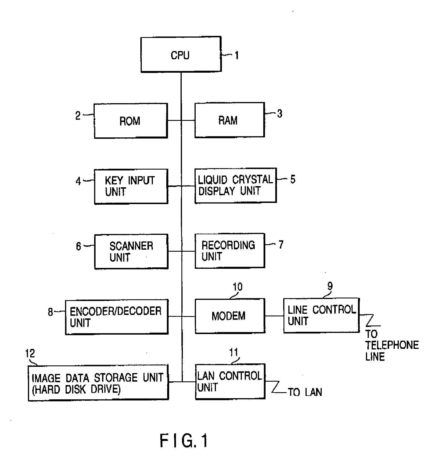 Method of transmitting data