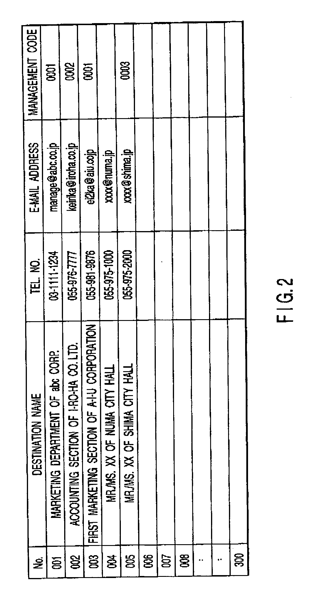 Method of transmitting data