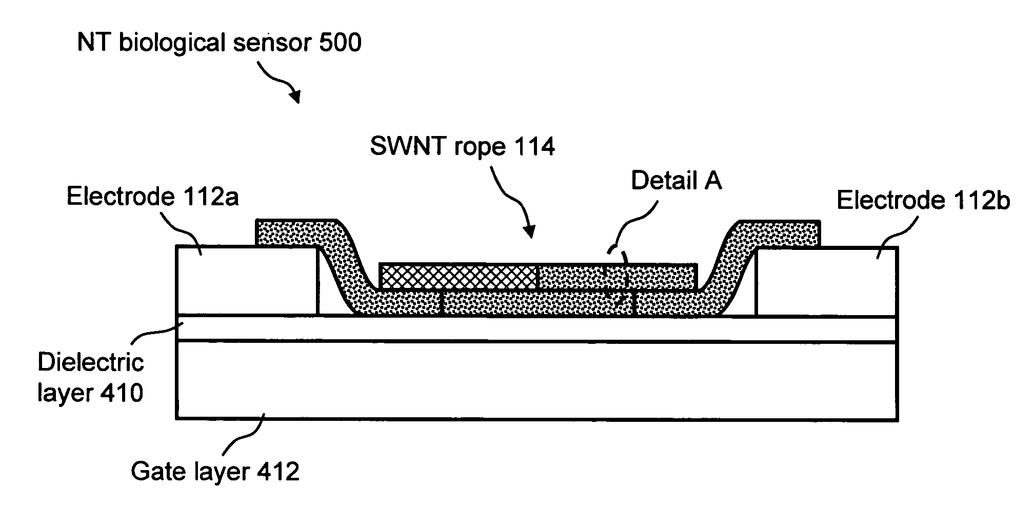 Carbon nanotube-based electronic devices made by electrolytic deposition and applications thereof