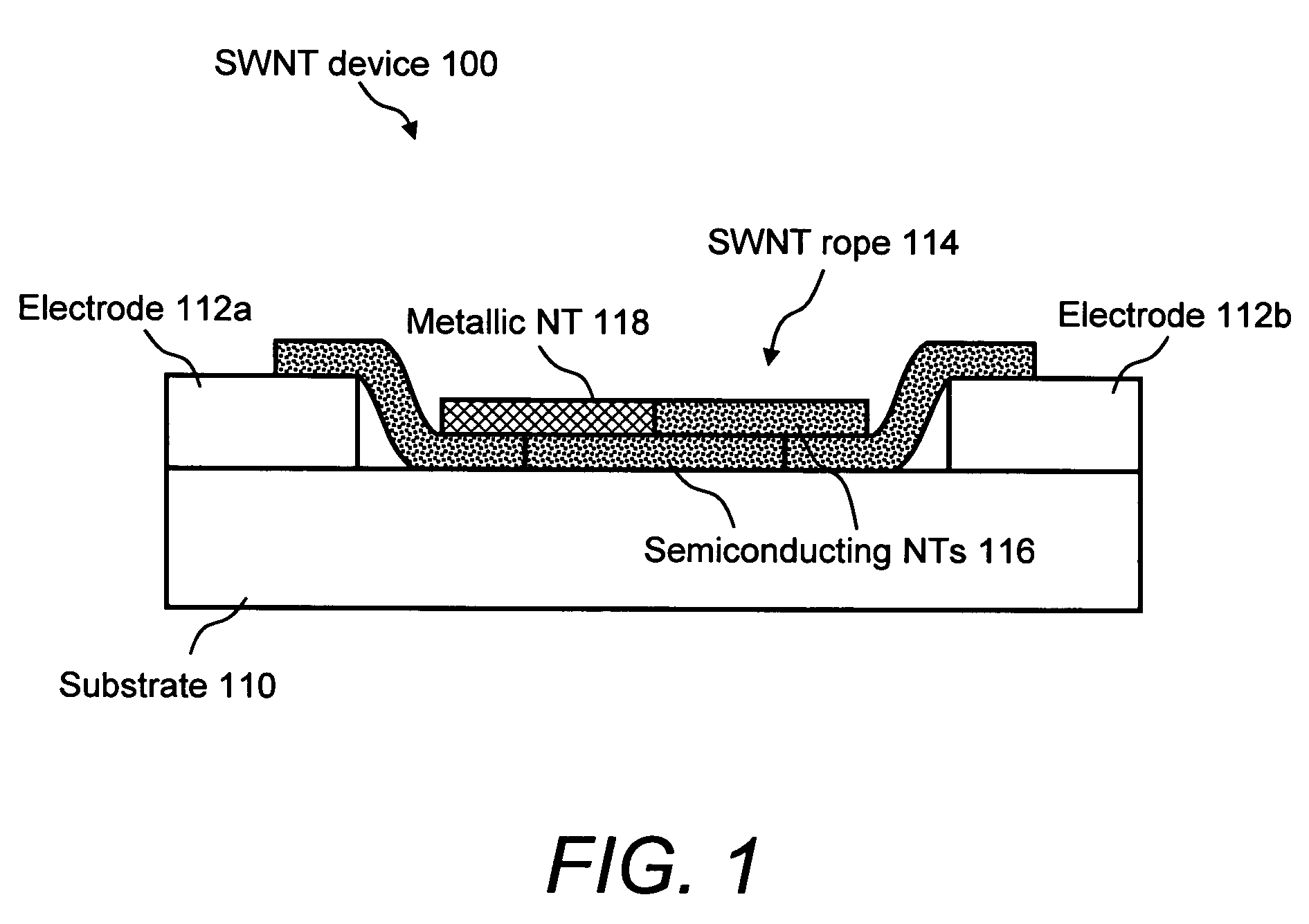 Carbon nanotube-based electronic devices made by electrolytic deposition and applications thereof