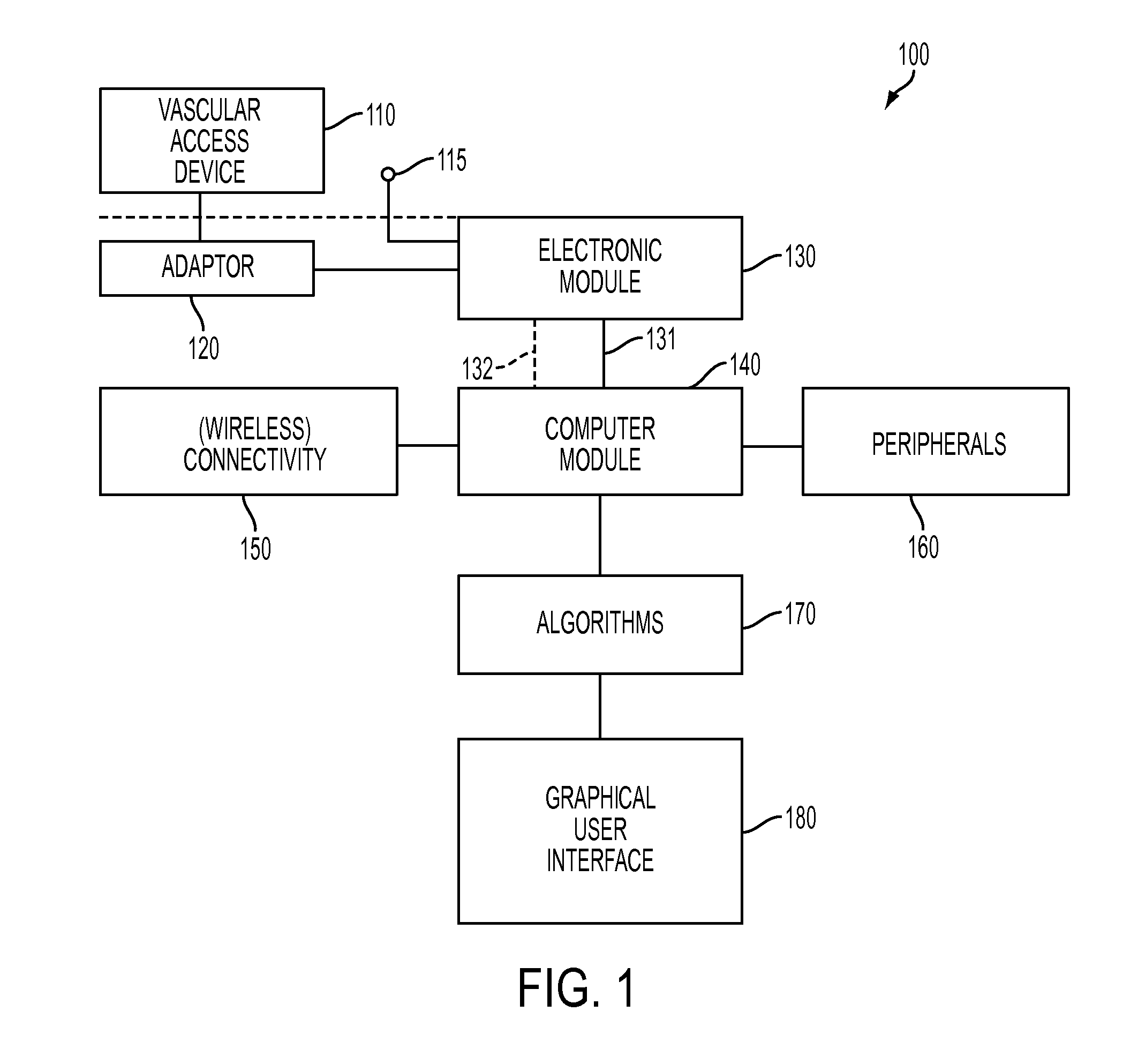 Catheter Tip Positioning Method