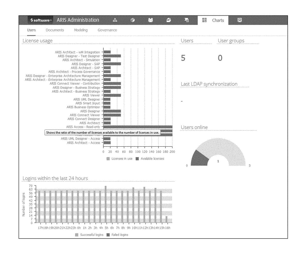 Systems and/or methods for context-driven contribution ranking