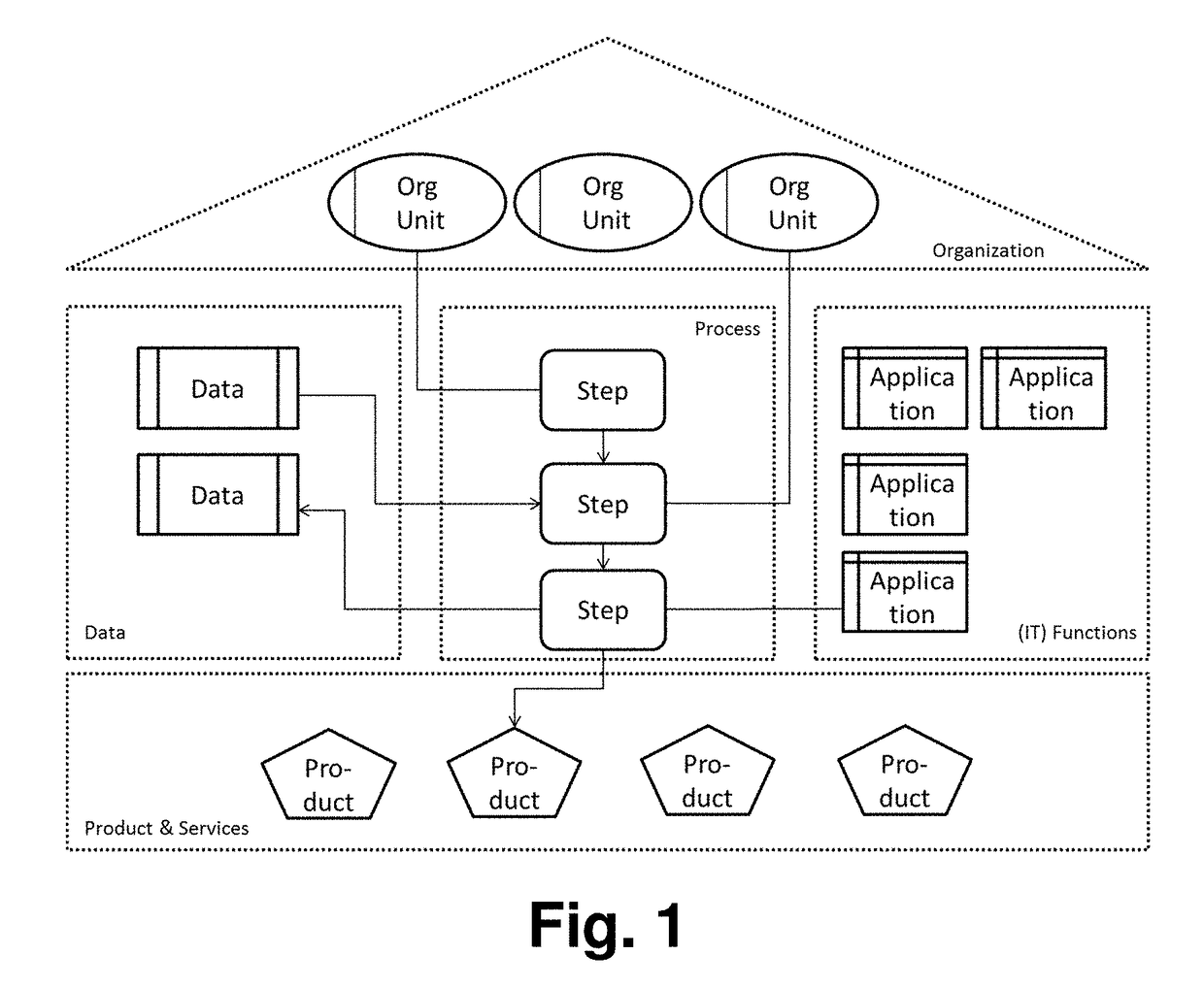 Systems and/or methods for context-driven contribution ranking