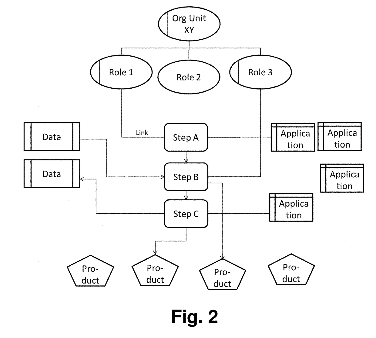 Systems and/or methods for context-driven contribution ranking