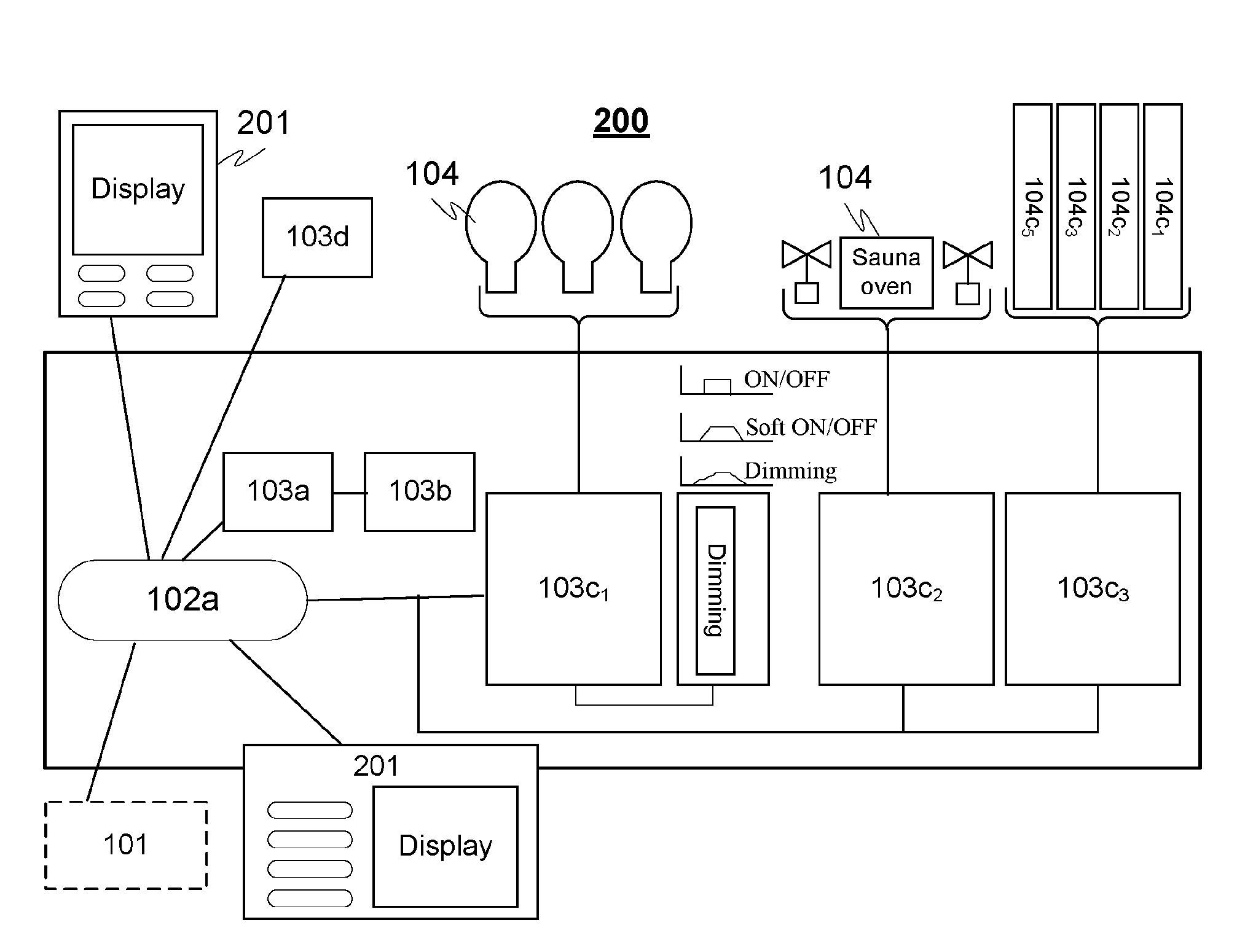 Control panel for a control system and a control system