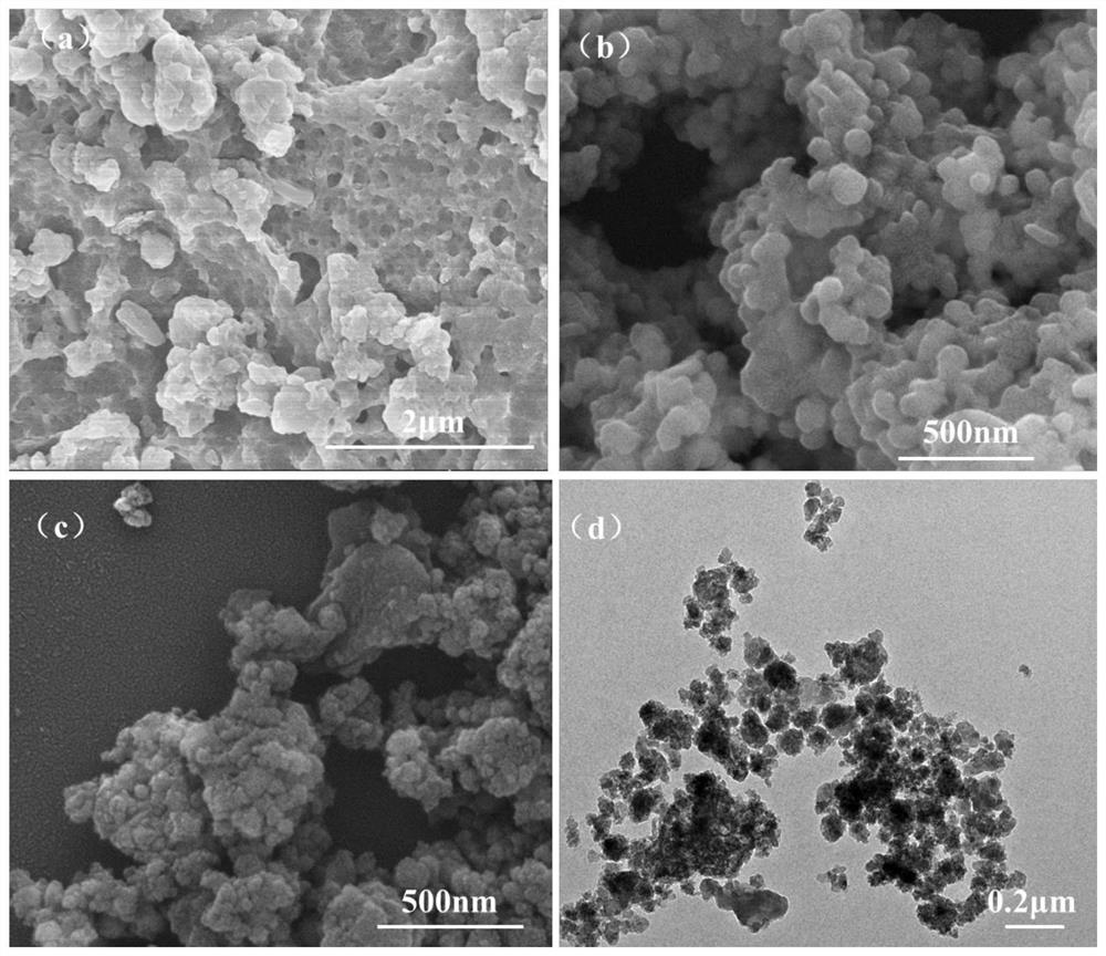 A composite adsorbent for efficiently removing heavy metal ions in wastewater and its preparation method