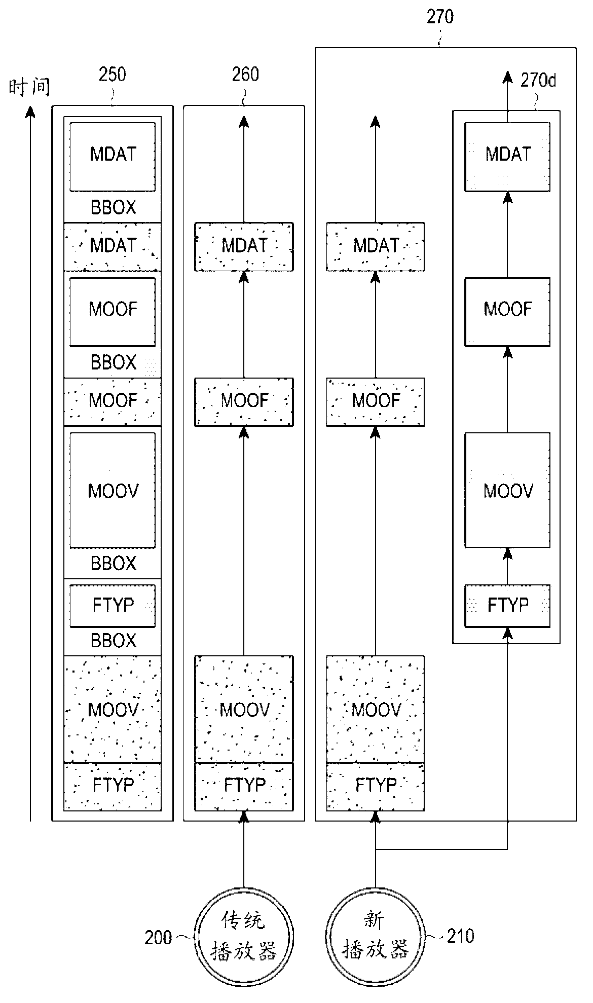 Apparatus and method for recording and playing a media file, and a recording medium therefor