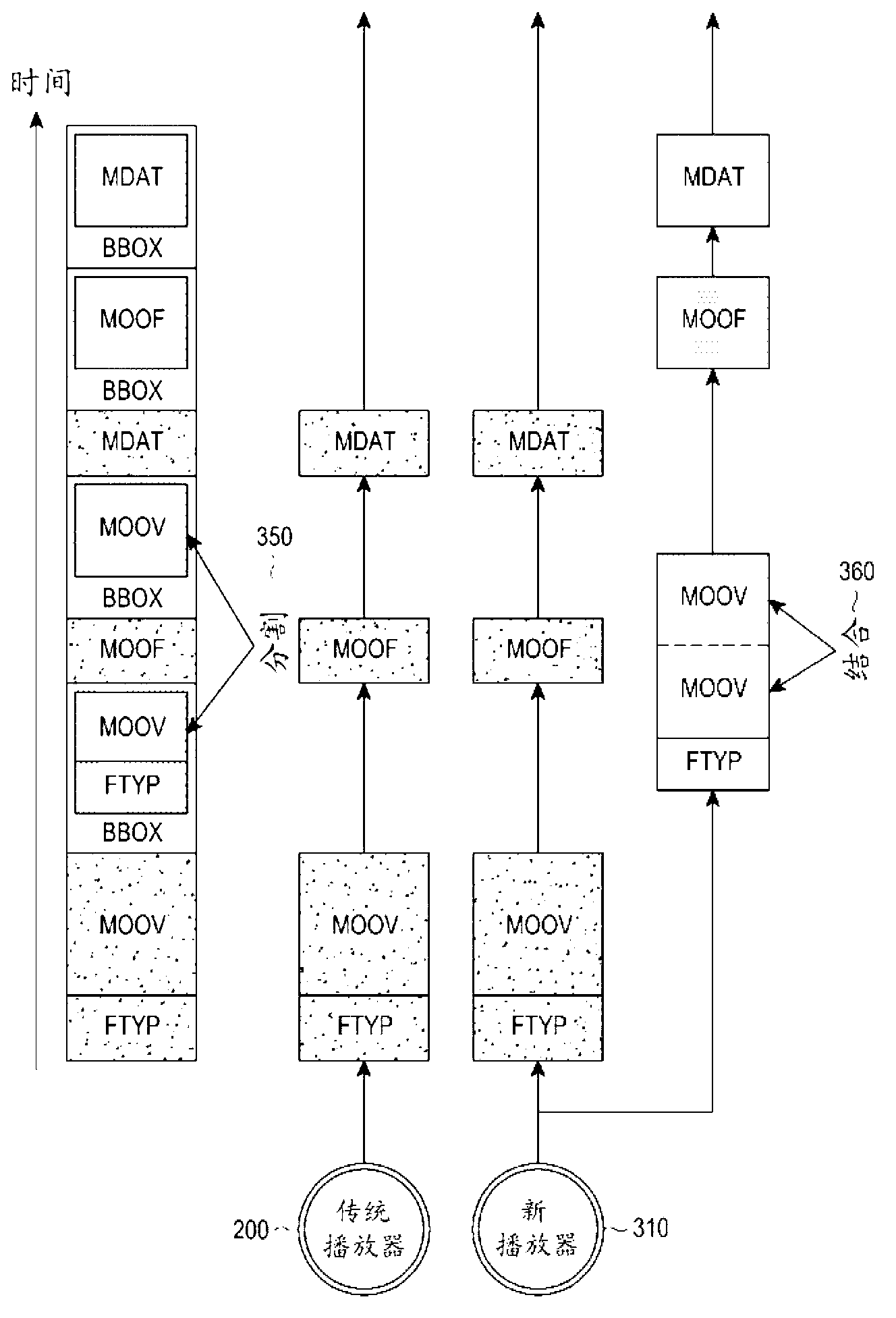 Apparatus and method for recording and playing a media file, and a recording medium therefor