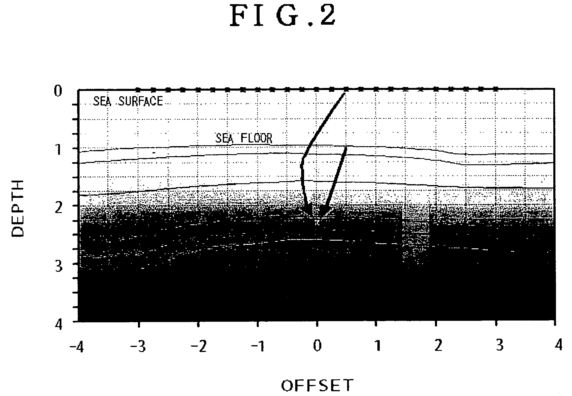 Seismic imaging and tomography using seabed energy sources